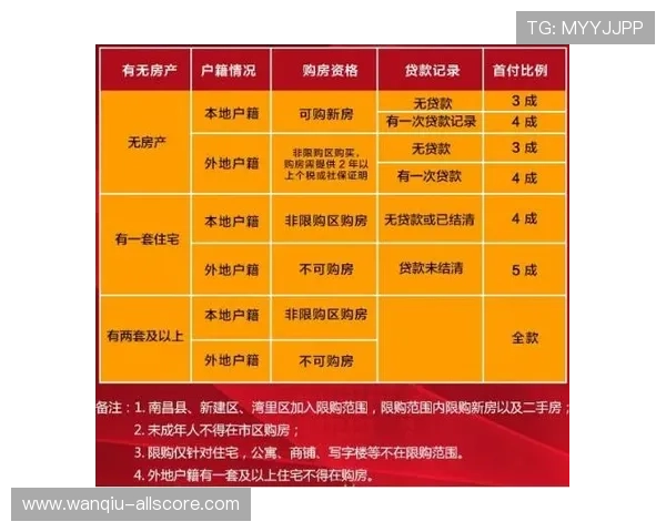 开云玩球大客户待遇避坑指南彩票高频玩法防骗 开云玩球大客户待遇避坑指南彩票高频玩法防骗